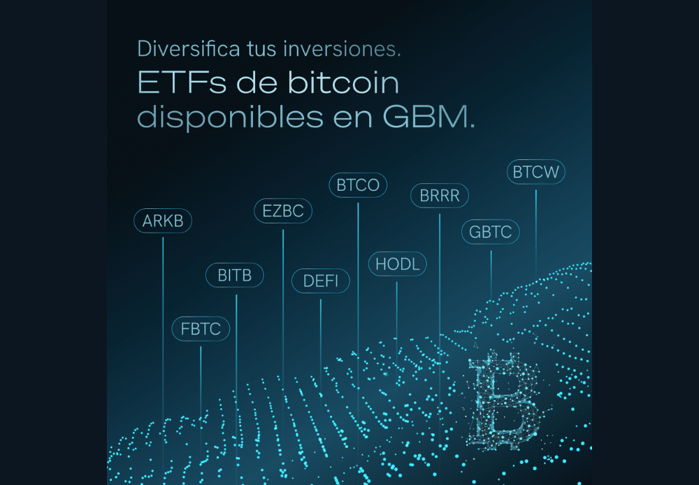 ETFs de Bitcoin disponibles en Trading Global de GBM